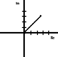2_2_graph.gif (893 bytes)