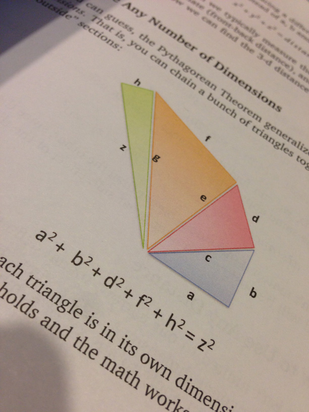 BetterExplained print book Print Edition of "Math, Better Explained" Now Available