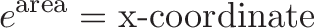 \displaystyle{e^{\text{area}} = \text{x-coordinate}}