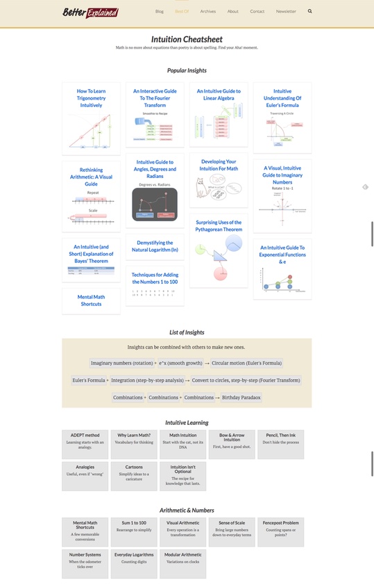 better explained cheatsheet