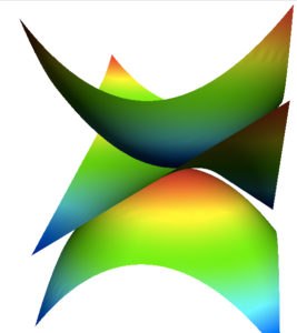 Different Interpretations for the Number Zero