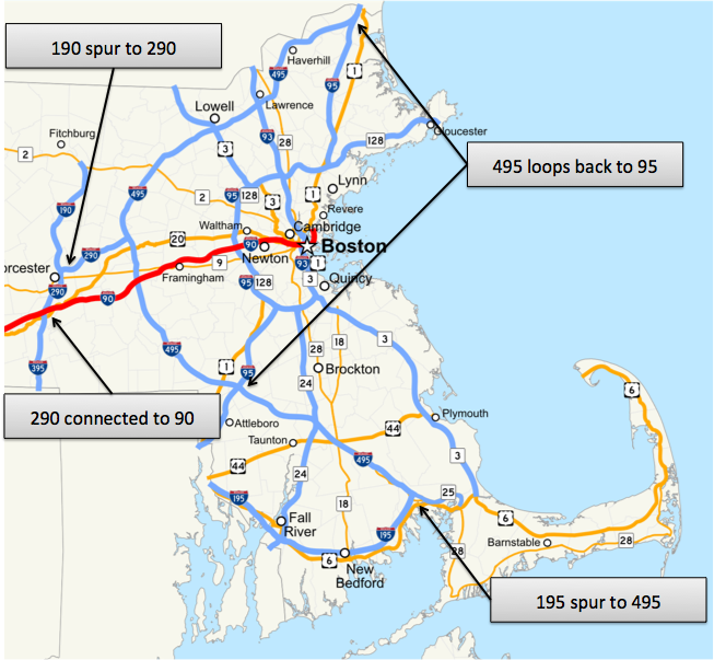 highway numbering example