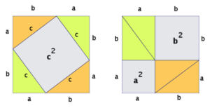 Math Proofs vs. Explanations (aka Nutrition vs. Taste)