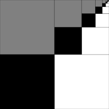 https://betterexplained.com/wp-content/uploads/calculus/course/lesson9/infinite-square