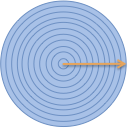 https://betterexplained.com/wp-content/uploads/calculus/course/ring-arrow