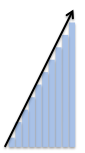 https://betterexplained.com/wp-content/uploads/calculus/course/ring-chart