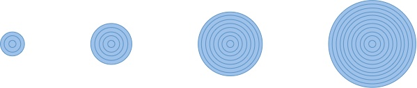 https://betterexplained.com/wp-content/uploads/calculus/course/ring-time-lapse
