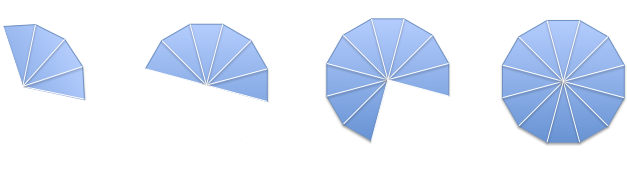 https://betterexplained.com/wp-content/uploads/calculus/course/slice-time-lapse