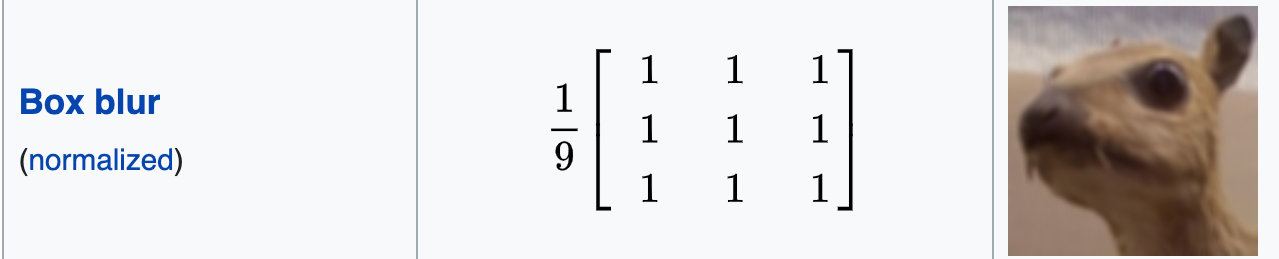 Kernel__image_processing__-_Wikipedia