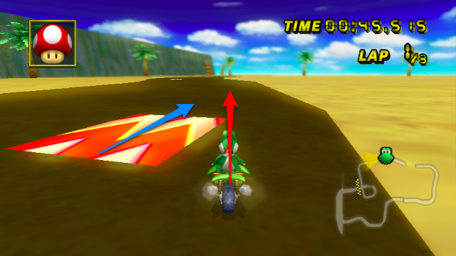 Mario Kart Dot Product Example