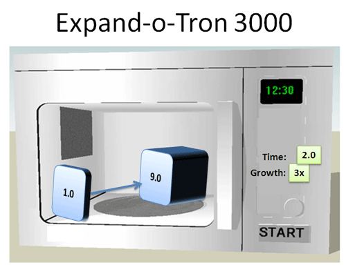 expand o tron example