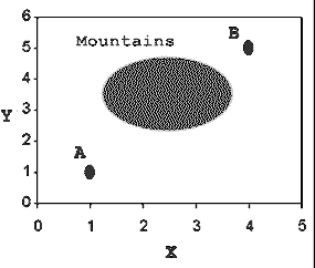 map_graph_mountains.gif map_graph_mountains.gif