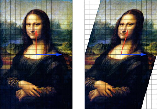 matrix intuition