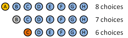 permuation_medals.png permuation example medals