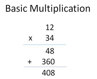 Basic multiplication Basic multiplication