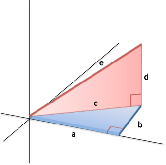3d pythagorean theorem
