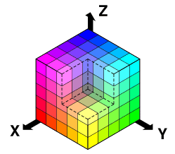 color cube