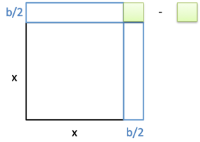 bank-of-zero