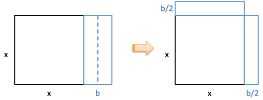complete-the-square-1