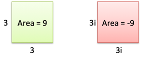 negative-area-1