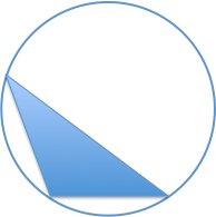 law of sines single circle
