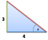 Sine Example
